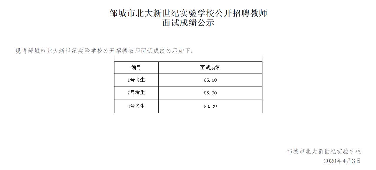 邹城市北大新世纪实验学校公开招聘教师 面试成绩公示